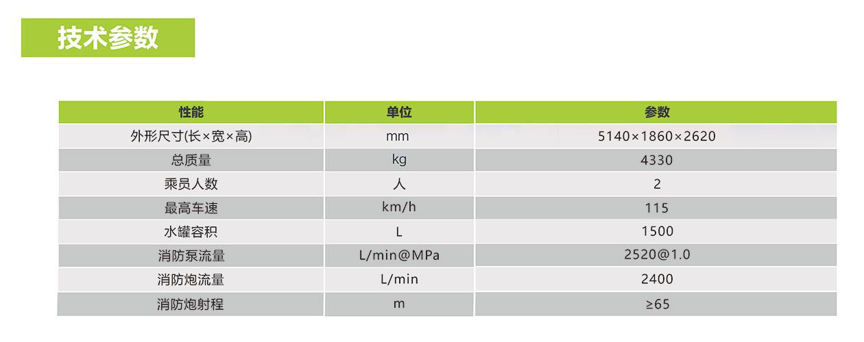 FYTbet富易堂·(中国区)官方网站