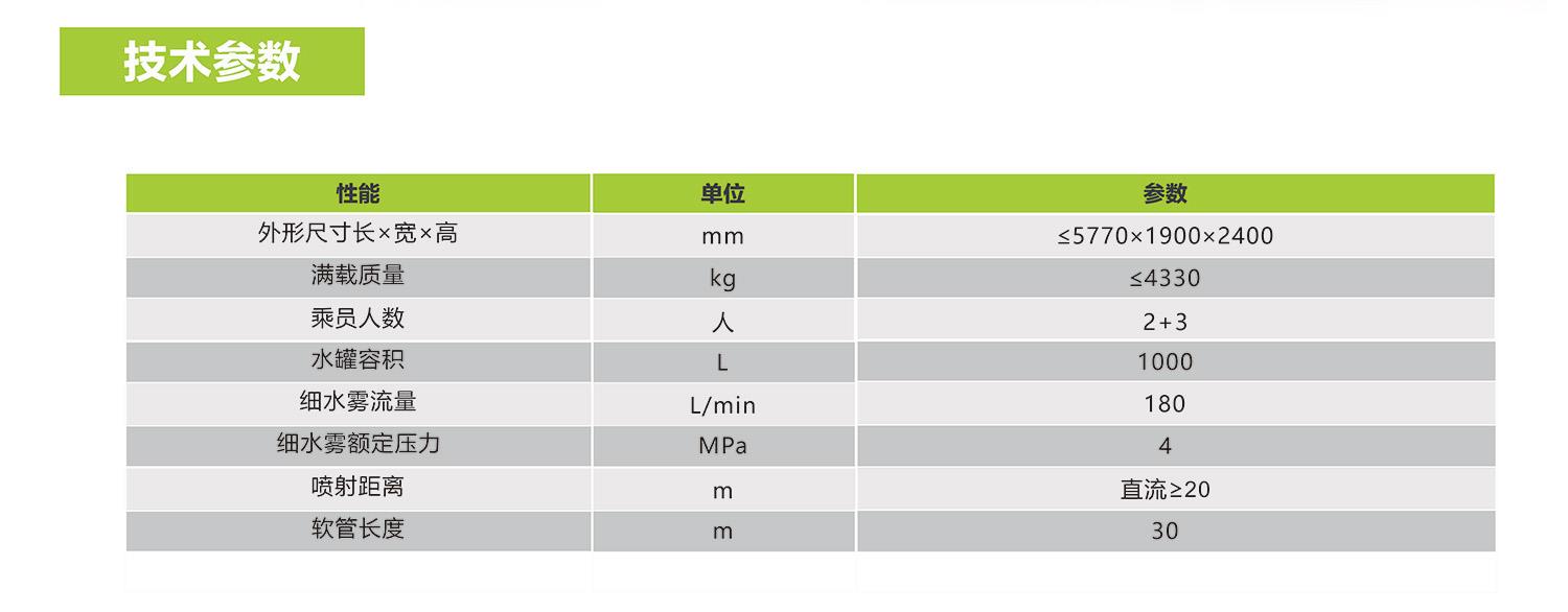 FYTbet富易堂·(中国区)官方网站