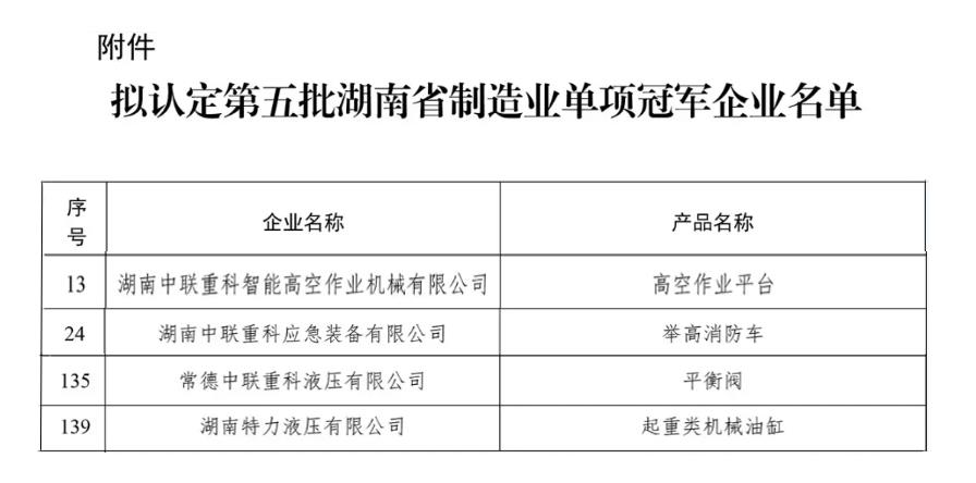 FYTbet富易堂·(中国区)官方网站