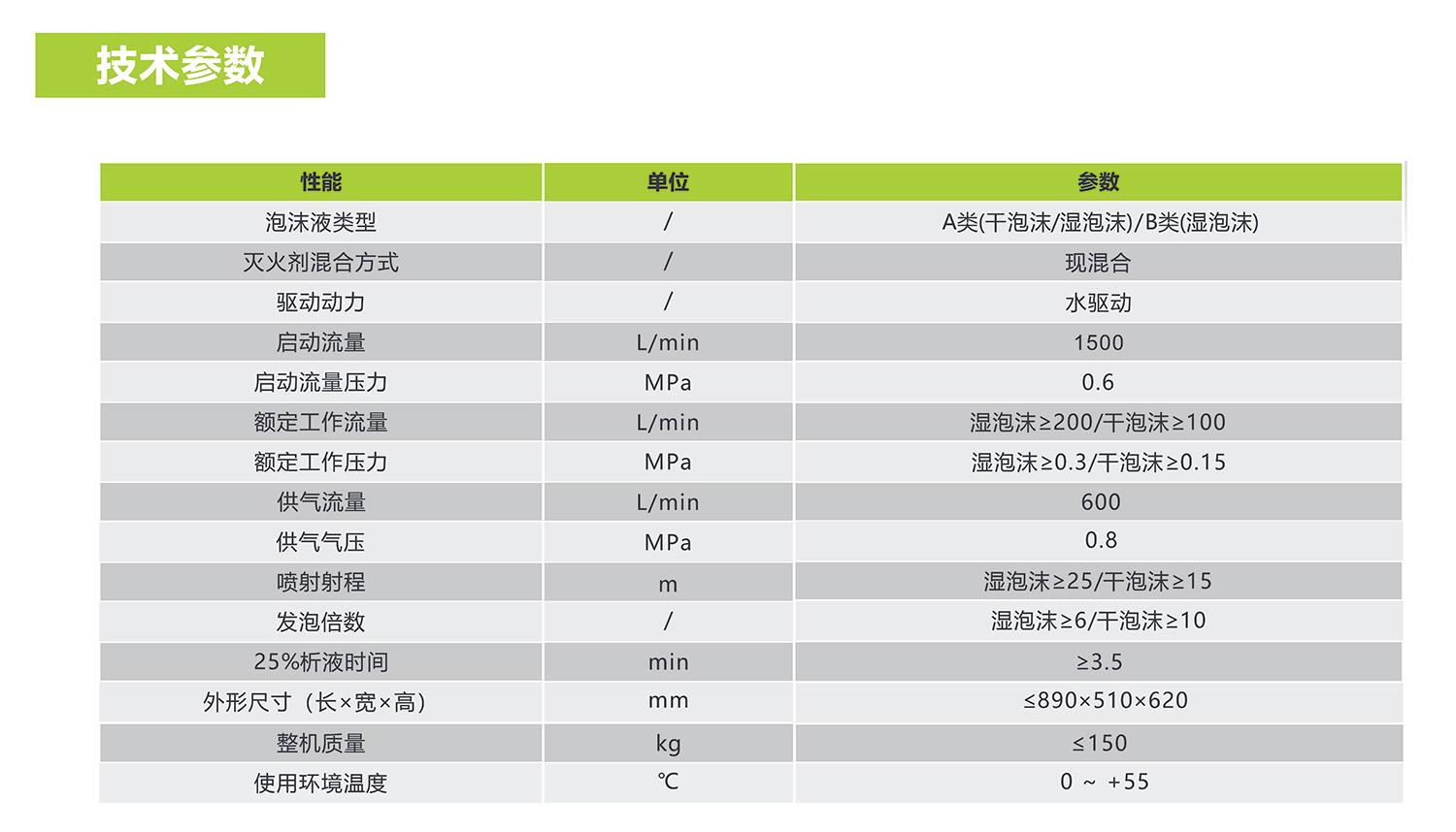 FYTbet富易堂·(中国区)官方网站