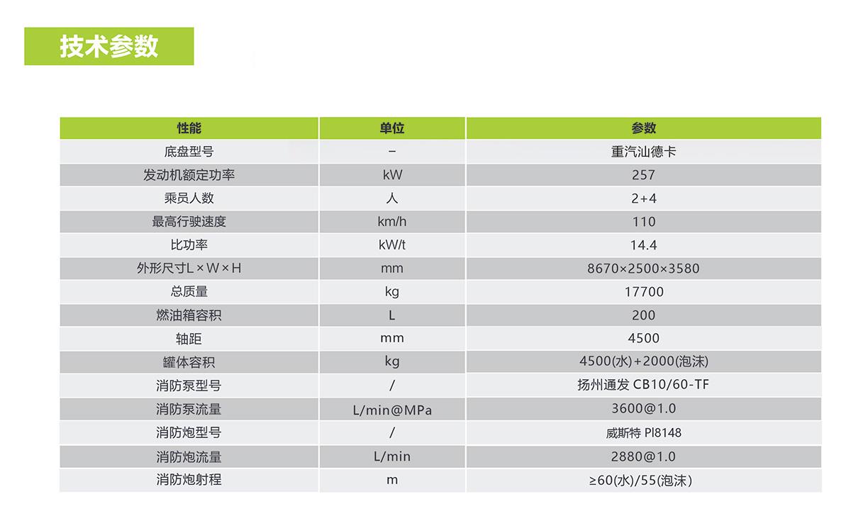 FYTbet富易堂·(中国区)官方网站