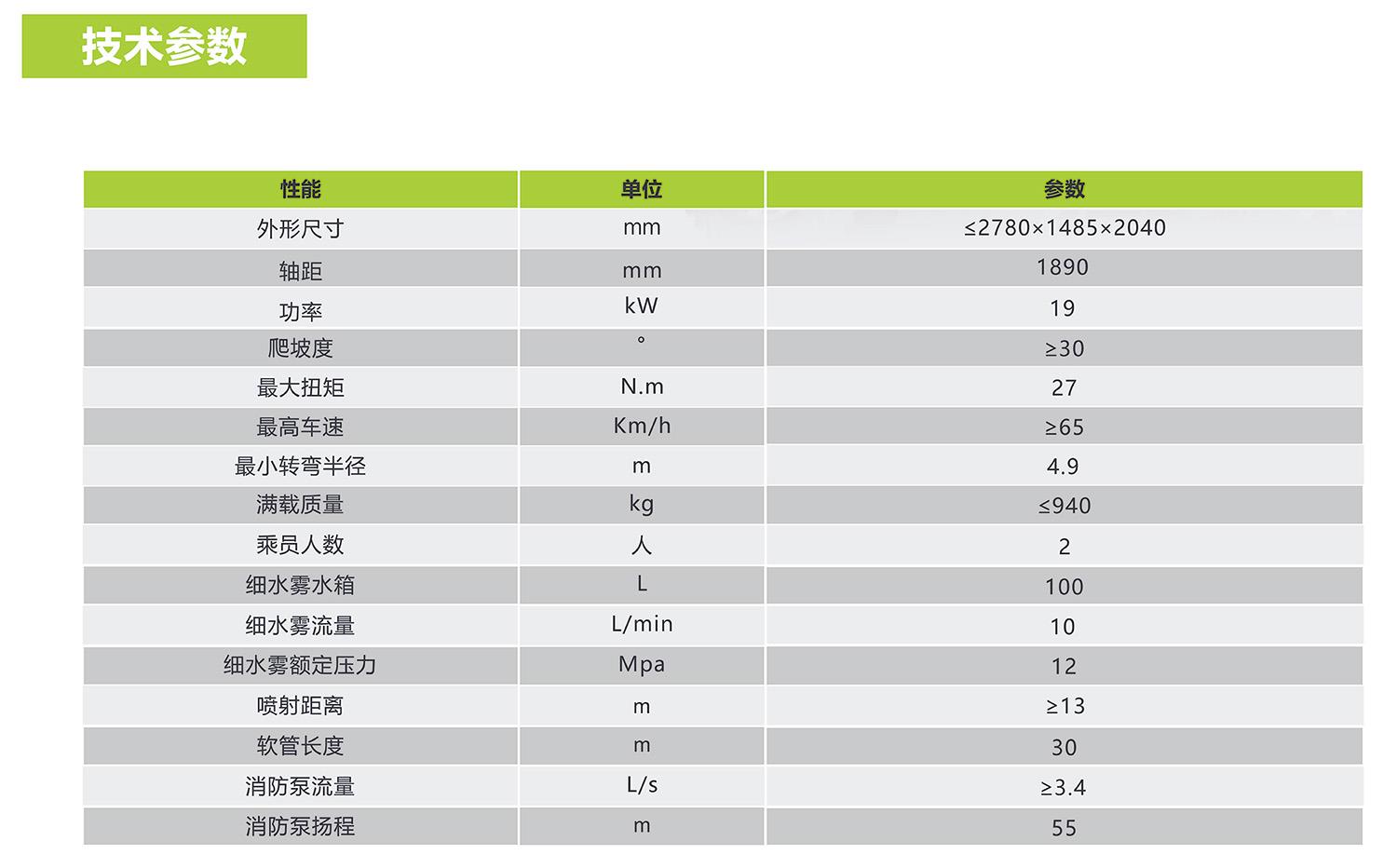 FYTbet富易堂·(中国区)官方网站