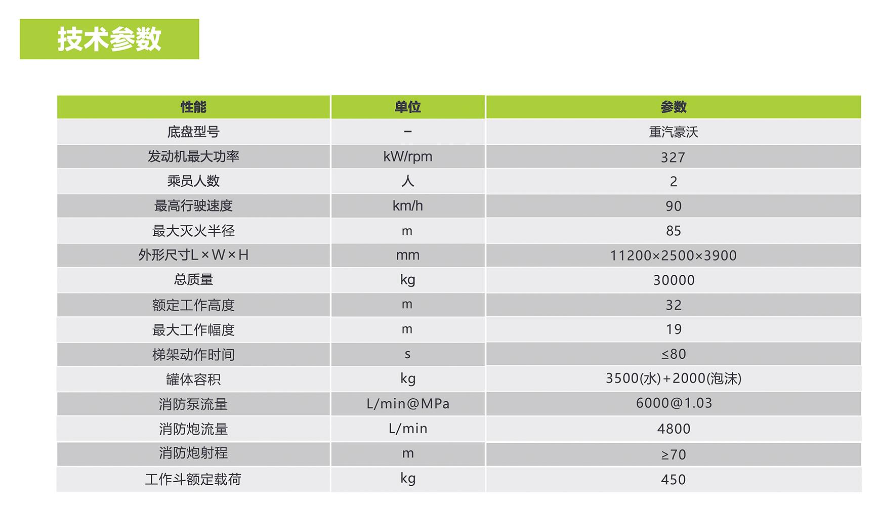 FYTbet富易堂·(中国区)官方网站