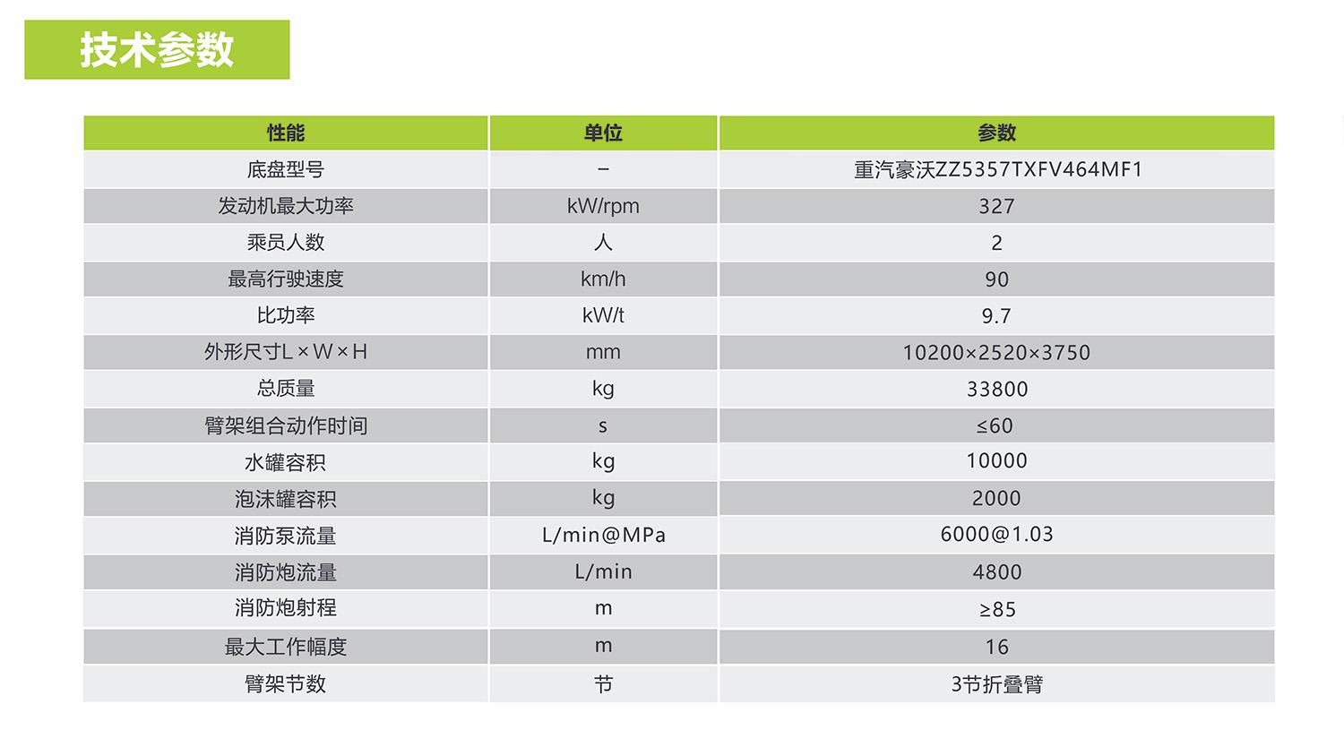 FYTbet富易堂·(中国区)官方网站