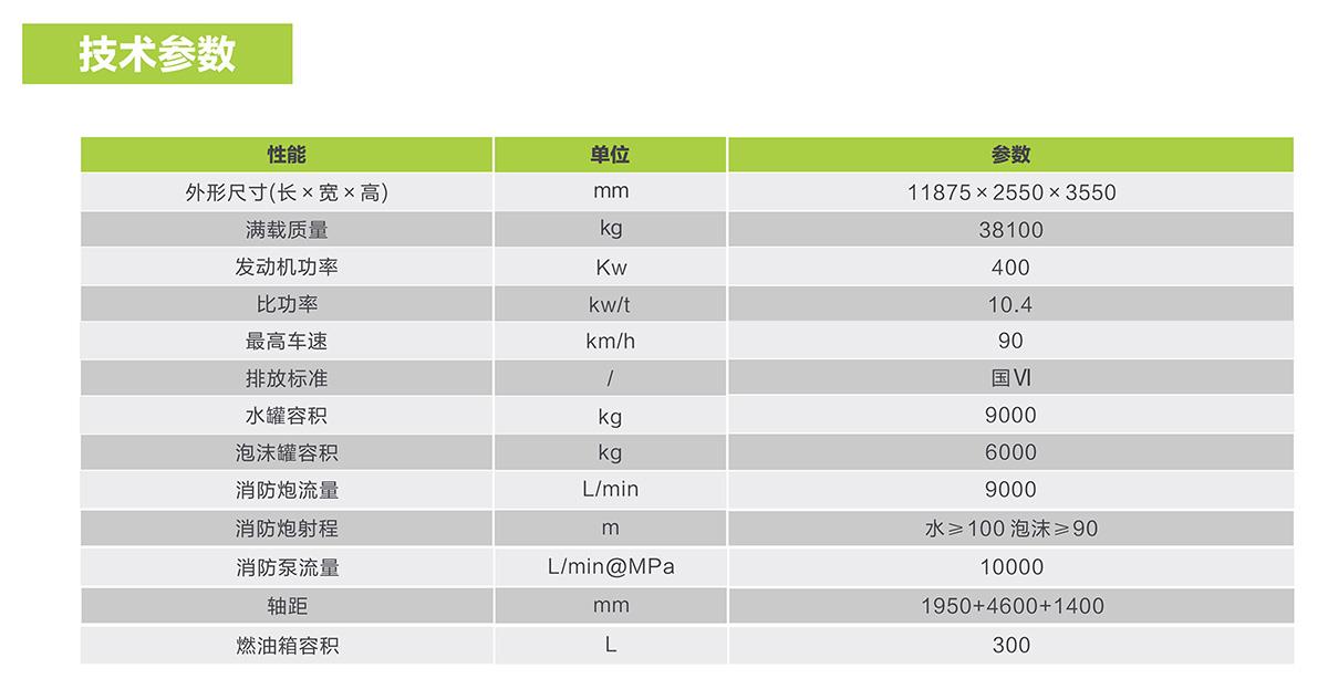 FYTbet富易堂·(中国区)官方网站