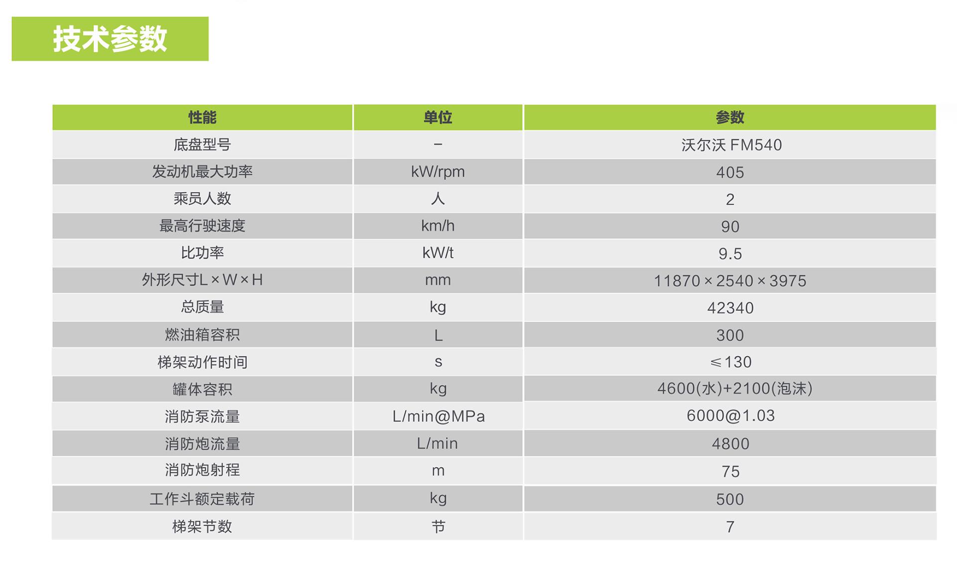 FYTbet富易堂·(中国区)官方网站
