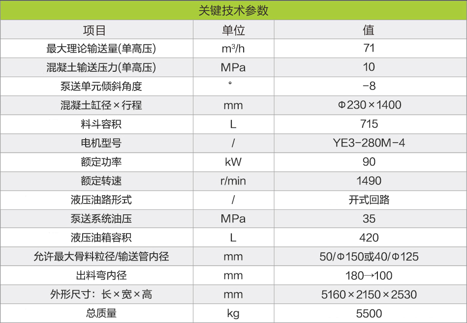 FYTbet富易堂·(中国区)官方网站