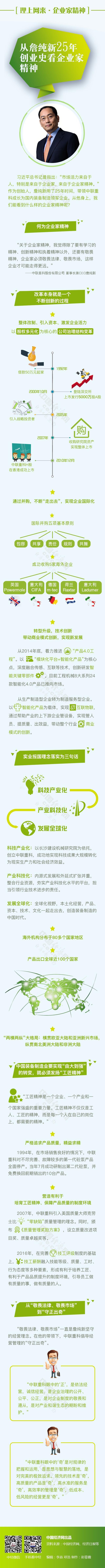 FYTbet富易堂·(中国区)官方网站