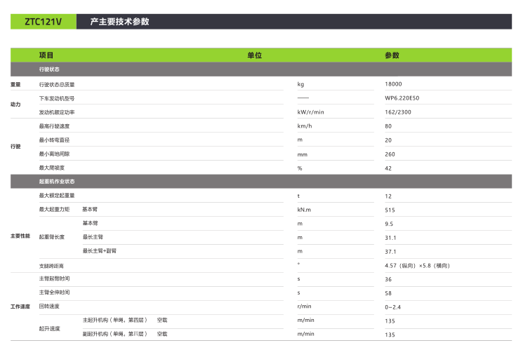FYTbet富易堂·(中国区)官方网站